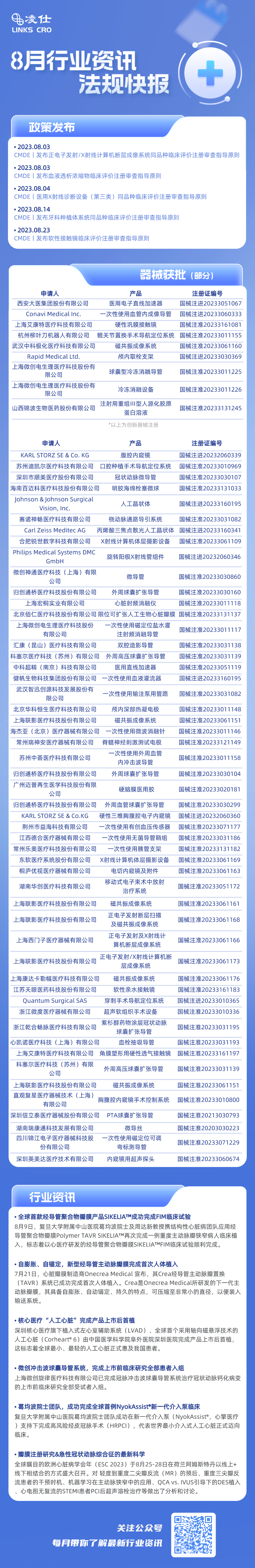 行业资讯合集__2023-08-31+17_50_53.png